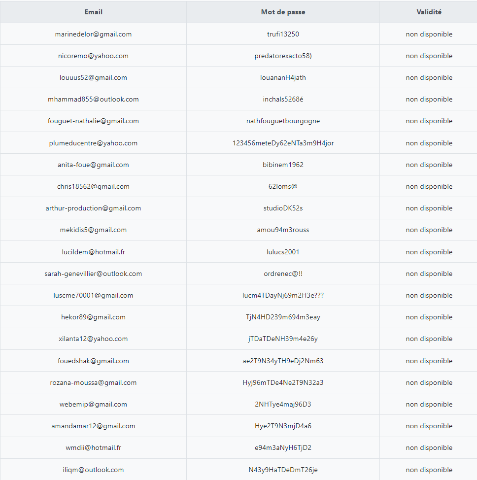 Obtenir Un Compte Disney Plus Gratuit Jeconomiserai